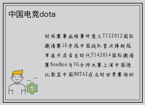 中国电竞dota