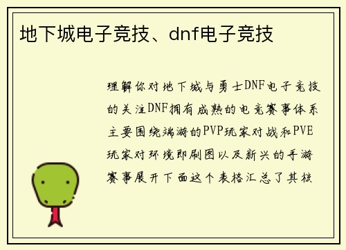 地下城电子竞技、dnf电子竞技
